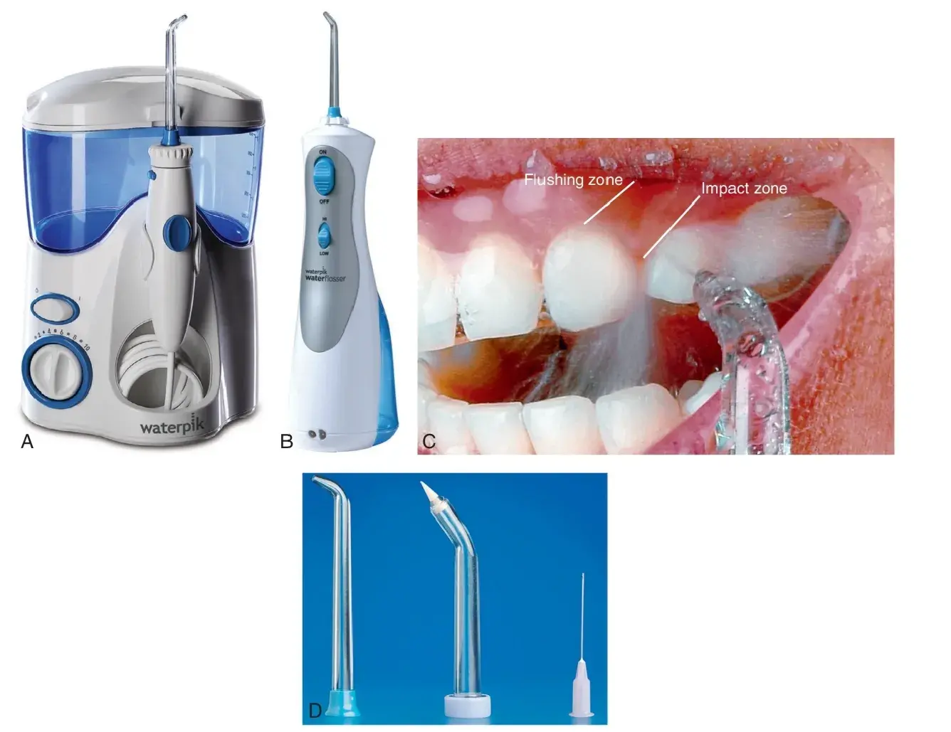 Oral hygiene devices: water flosser, irrigator