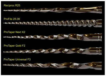 3D Surface Scanning—A Novel Protocol to Characterize Virtual Nickel–Titanium Endodontic Instruments