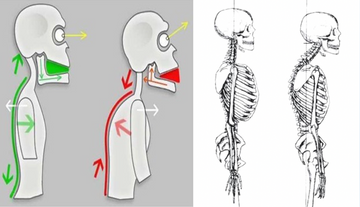 The Telltale Story of Epigenetically Modified Humans