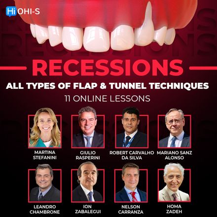 Periodontology