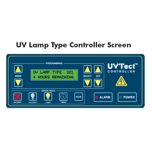 Scatola di decontaminazione con luce UV per maschere N95 AirClean Systems 24" - fino a 12.