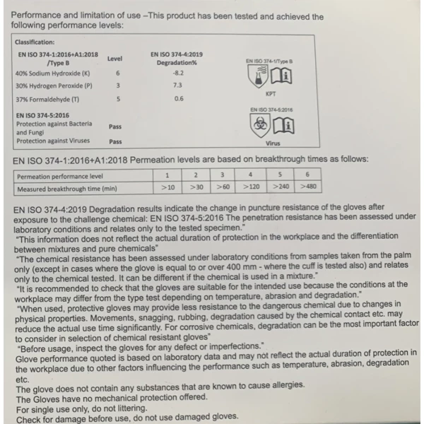 Daddy’s Choice Purism Nitrile Gloves MEDIUM Blue 100/Box. Powder-Free Daddy’s Choice Purism Nitrile Gloves MEDIUM Blue 100/Box. Powder-Free