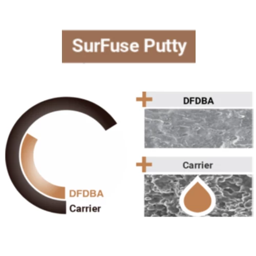 SurFuse demineralisierte Knochenmatrix-Paste 0,5 cc Spritze. 30% DFDBA, 70% CMC