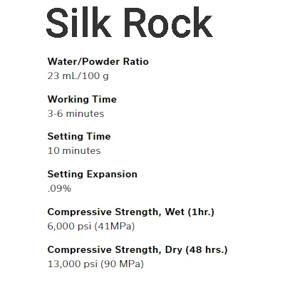 Silky-Rock White, 33lbs Bulk Pack. ISO Type 4