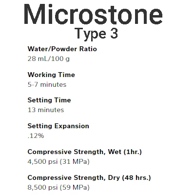 Microstone Golden, Premium Model Stone Gypsum, 33lbs Bulk Pack. ISO Type 3