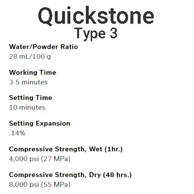 Quickstone, ISO Type 3 Laboratory Model Stone Gypsum, 33lbs Bulk Pack
