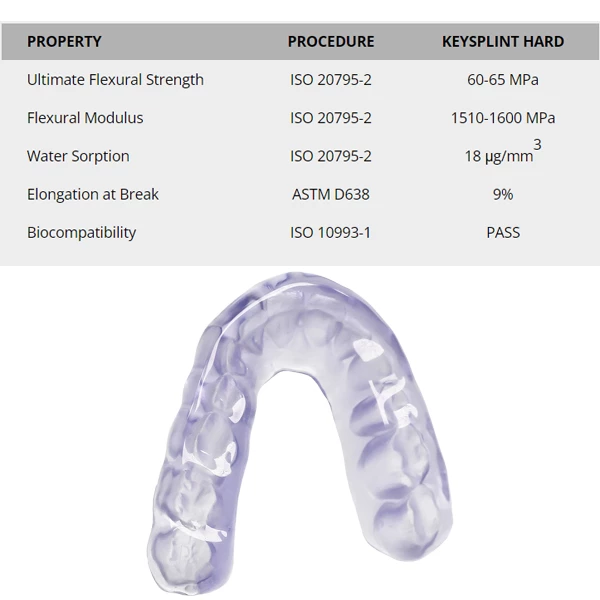 Keyprint - Resina Biocompatibile per Stampa 3D KeySplint Hard, Viola Chiaro - Traslucida 0,5 kg/Bottiglia