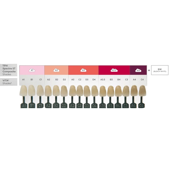 Siringa de Compuesto TPH Spectra ST con 25 Puntas, Tono A2, Recarga de 1.8 Gm, 2/Paq.