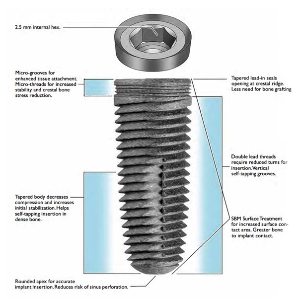 Yourdent-USA Implante Tapered de Paso Estrecho Montaje Estándar Plataforma 3.5 con Montaje Contorneado Cervical 4.7mm Diámetro 8mm Longitud