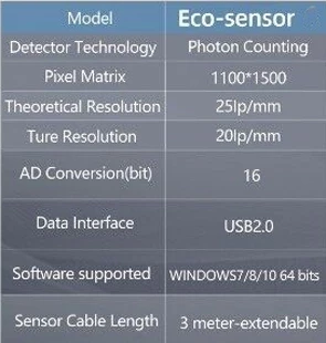 AppleDental Eco-sensor Size 2 Digital X-Ray Sensor