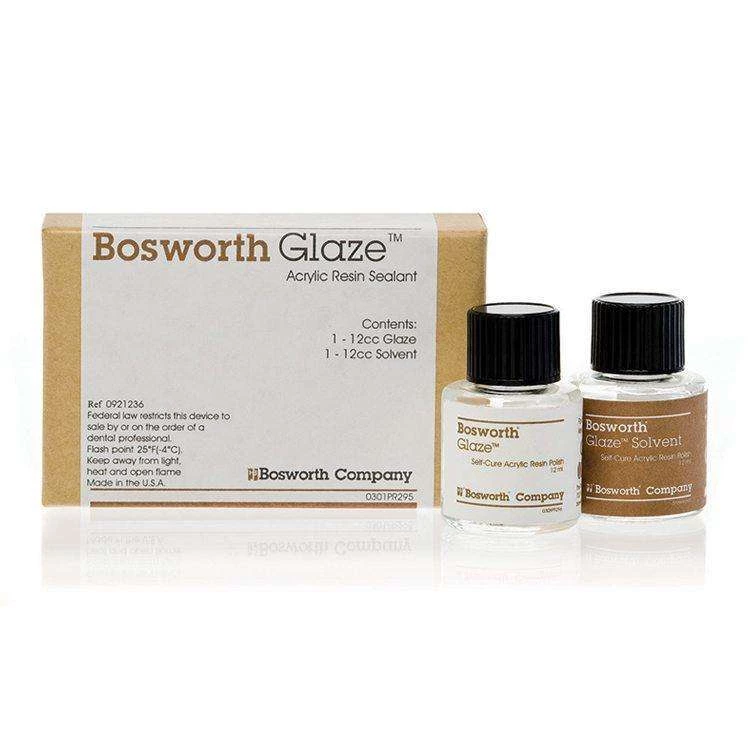 Kit estándar de pulido de resina acrílica Glaze: 1 - 12cc de disolvente y 1 - 12cc de glaze.