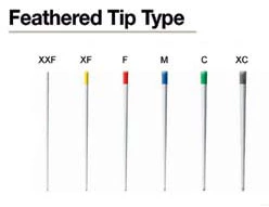 DiaDent Feathered Tip Medium Blue Feathertip Absorbent Paper Points, Extra Fine