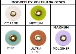 Dischi Moore-Flex Mini 1/2" Ruvidi, Scatola da 100 Dischi