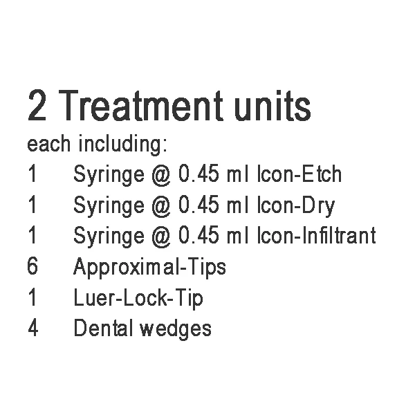 Kit Mini Icon Smooth. Resina infiltrante para caries con alta penetración.