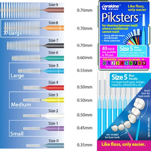 Piksters Interdental Brushes - #5 Blue Handle, 40/Pk. Effectively cleans