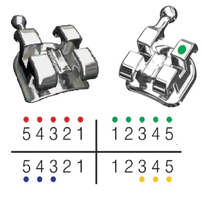 Brackets de ortodoncia TOL 3B - Estándar, base de malla MIM, 0.018" (gancho en 3)