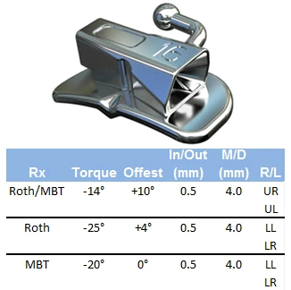 TUBOS BUCALES TOL Bondable para 1er Molar. Roth .018, UR, UL, LR, LL, juego de 4.