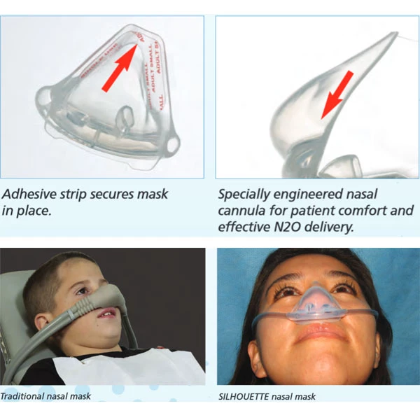 Maschera Nasale Silhouette - Confezione da 12, 3 di ogni misura: Pediatrica, Adulta