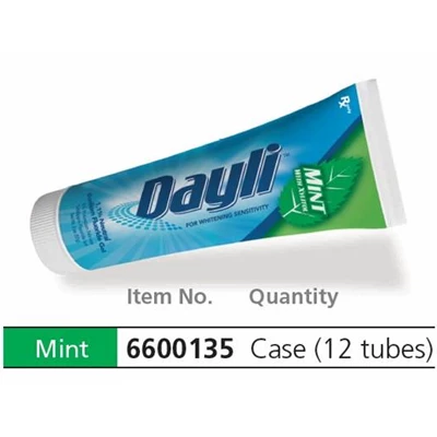 Gel de fluoruro de sodio neutro al 1.1% y nitrato de potasio al 5% Dayli MINT.