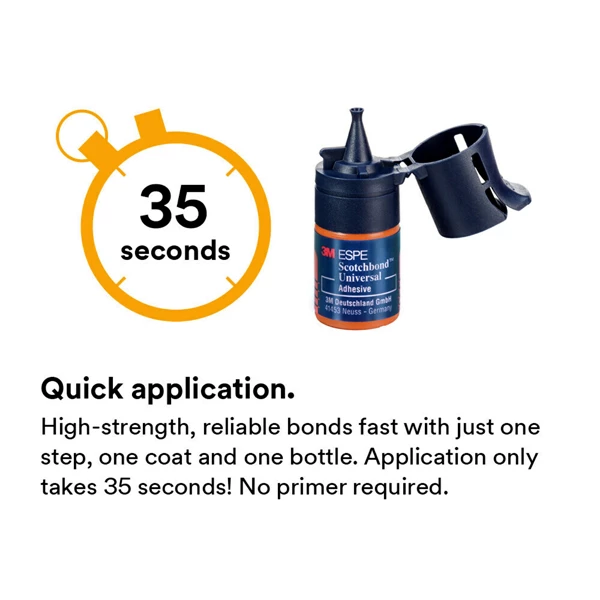 3M Scotchbond Universal Grabador, 2 - 3 mL Jeringas y 50 Puntas. 32% Ácido Fosfórico.